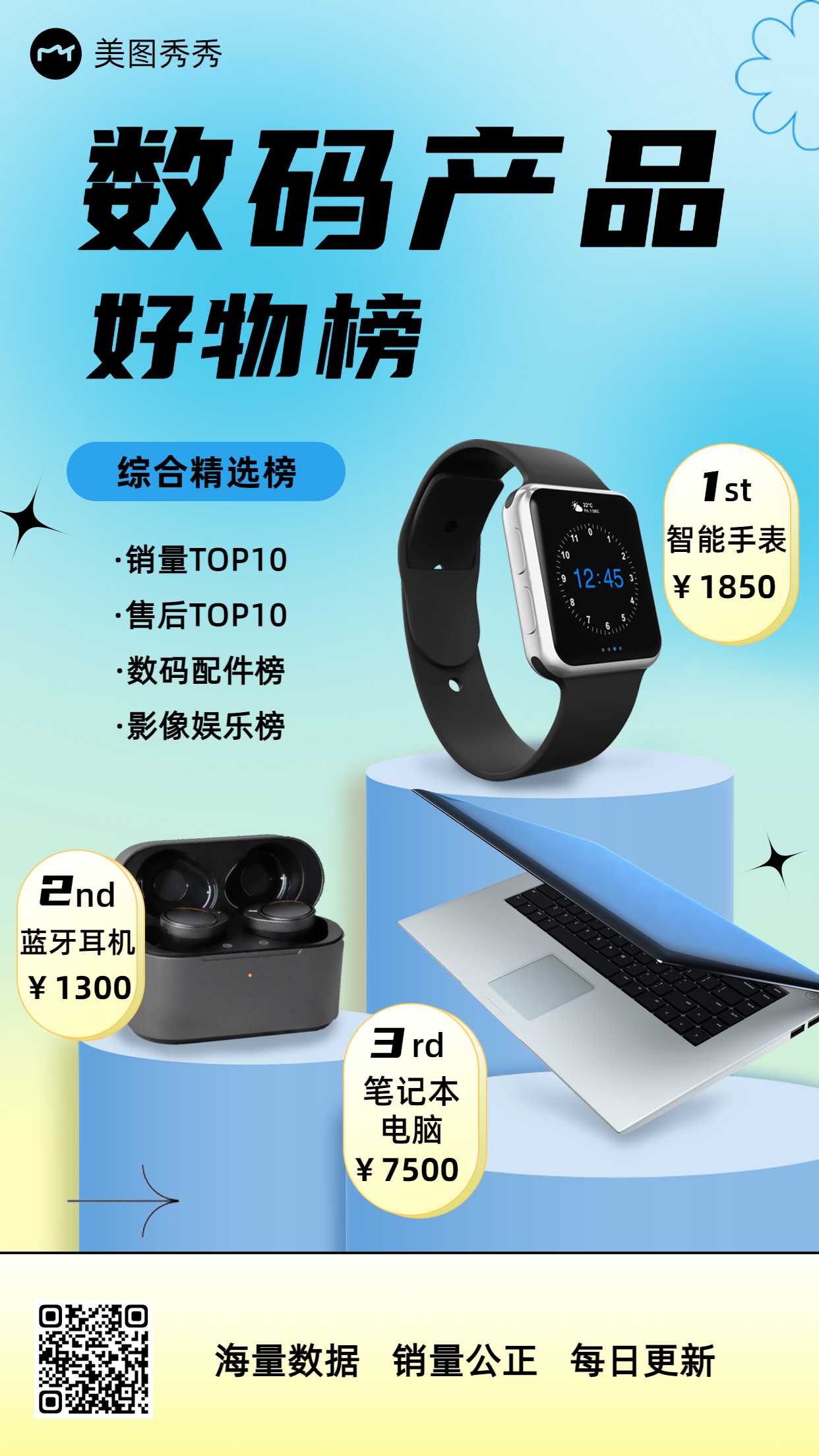 極簡酸性風數碼好物排行榜